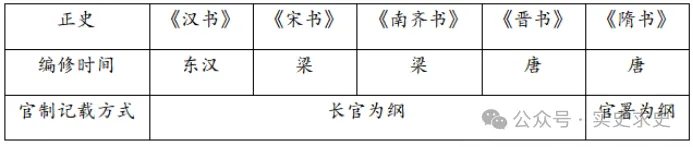 高考真题||2026年福建省普通高中学业水平选择性考试历史试题及官方答案(word收藏版)-第3张图片-四季读书网 高考真题||2026年福建省普通高中学业水平选择性考试历史试题及官方答案(word收藏版)-第3张图片-四季读书网