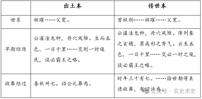 高考真题||2026年福建省普通高中学业水平选择性考试历史试题及官方答案(word收藏版)-第6张图片-四季读书网 高考真题||2026年福建省普通高中学业水平选择性考试历史试题及官方答案(word收藏版)-第6张图片-四季读书网