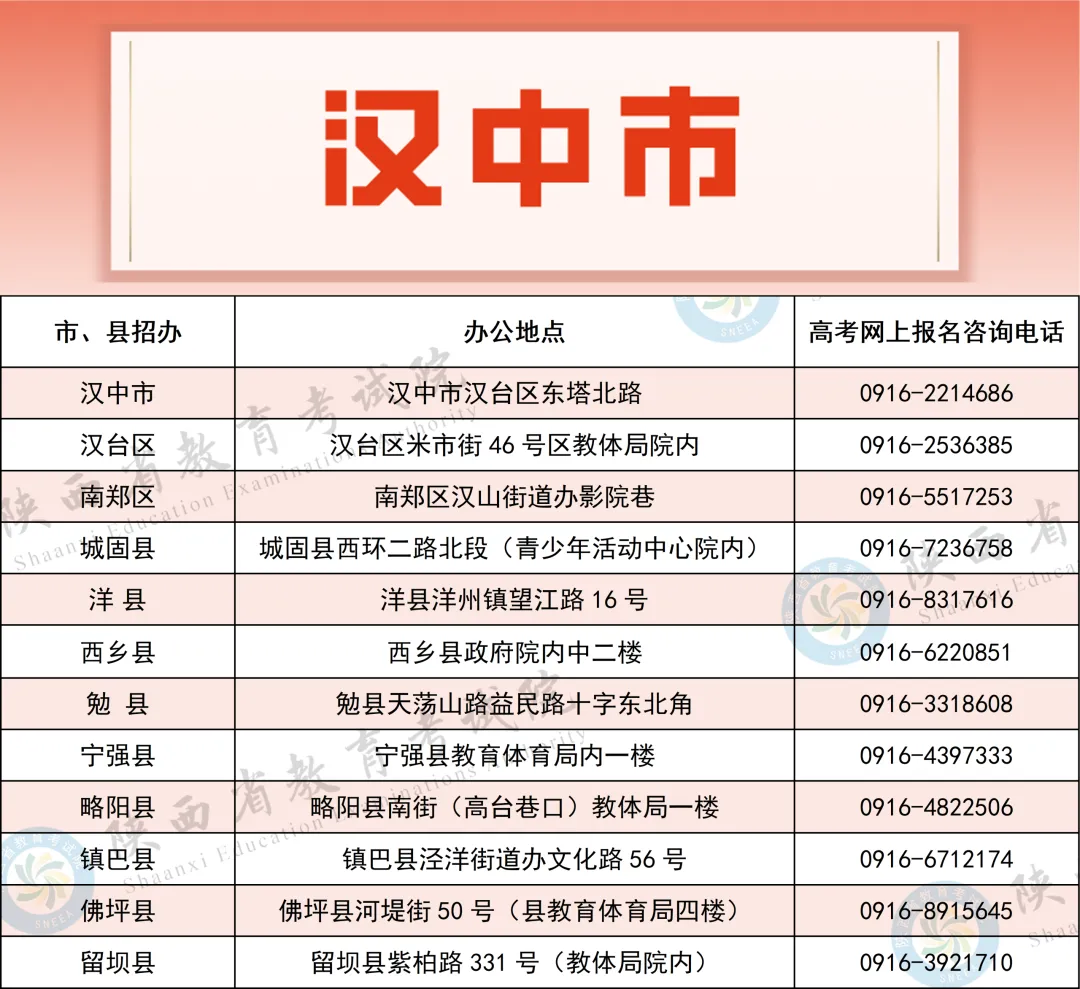 2027年陕西高考网上报名11月1日开始!附报名流程 →-第29张图片-四季读书网 2027年陕西高考网上报名11月1日开始!附报名流程 →-第29张图片-四季读书网