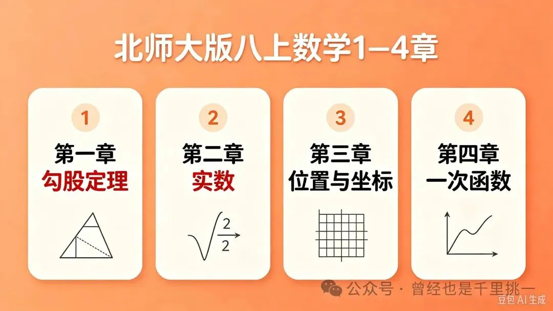 初一不分上下,初二两极分化,初三天上地下!-第2张图片-四季读书网 初一不分上下,初二两极分化,初三天上地下!-第2张图片-四季读书网