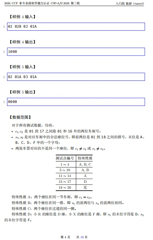 速看!2026年CSP-J组复赛真题!-第4张图片-四季读书网
