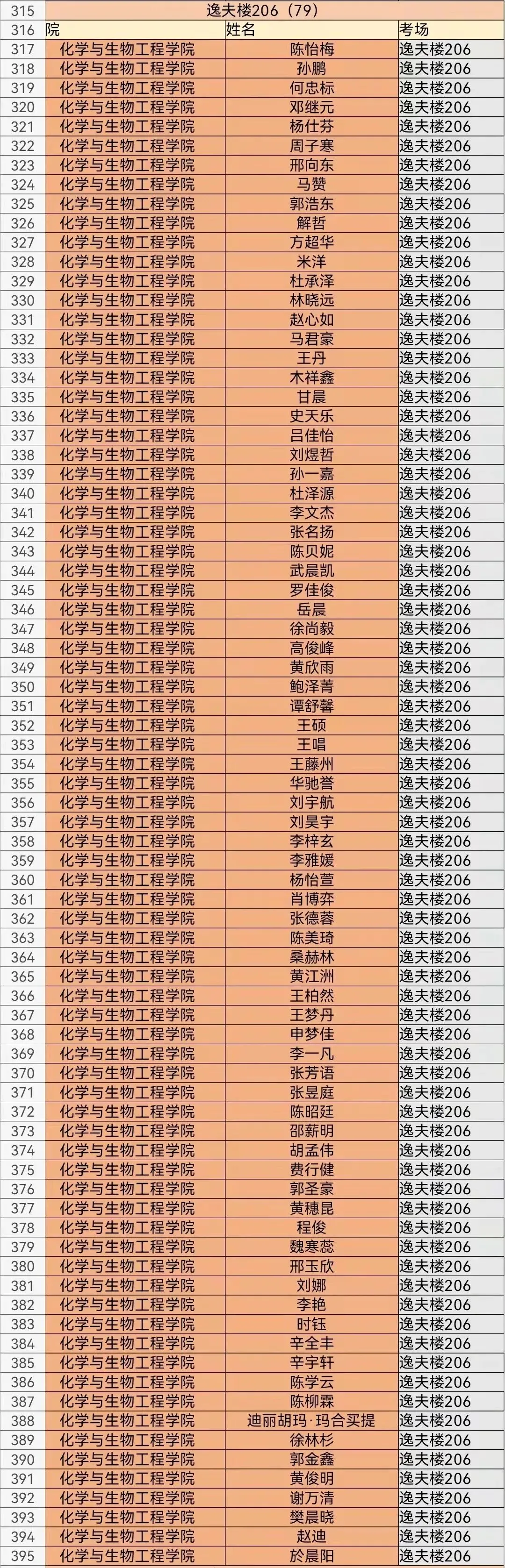 【考试妞】四六级模考座位安排来啦-第5张图片-四季读书网 【考试妞】四六级模考座位安排来啦-第5张图片-四季读书网