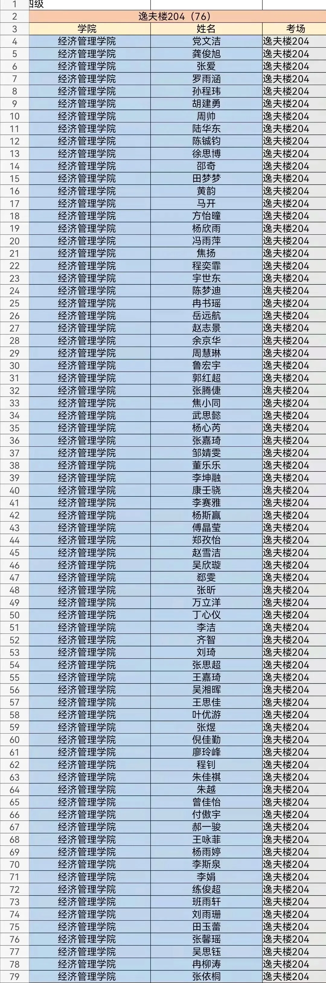 【考试妞】四六级模考座位安排来啦-第6张图片-四季读书网 【考试妞】四六级模考座位安排来啦-第6张图片-四季读书网
