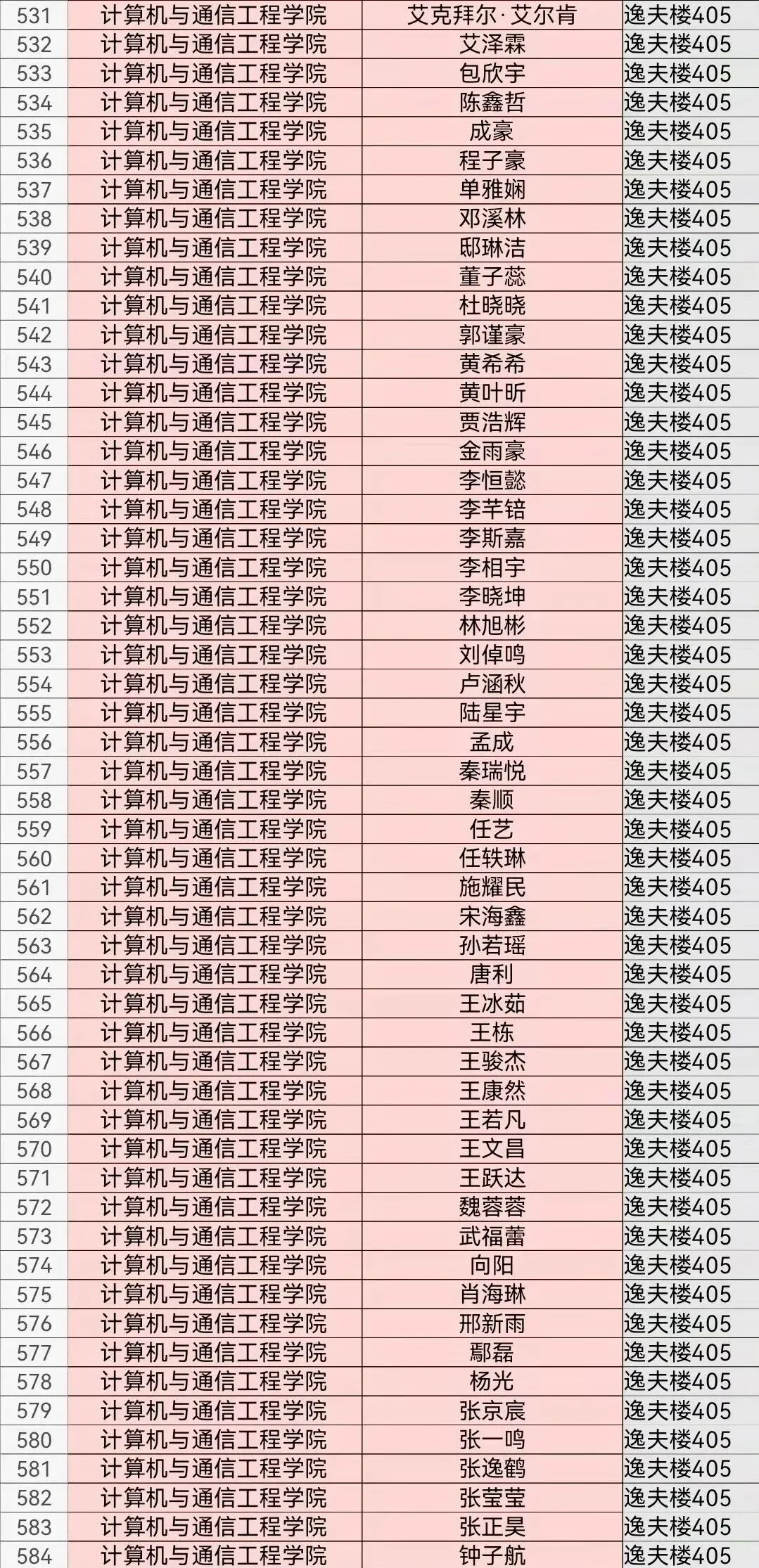 【考试妞】四六级模考座位安排来啦-第8张图片-四季读书网 【考试妞】四六级模考座位安排来啦-第8张图片-四季读书网