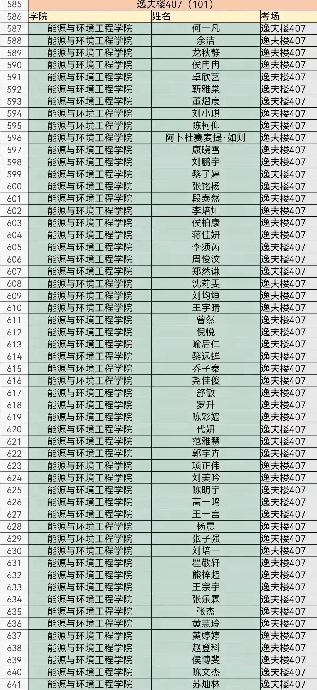 【考试妞】四六级模考座位安排来啦-第9张图片-四季读书网 【考试妞】四六级模考座位安排来啦-第9张图片-四季读书网