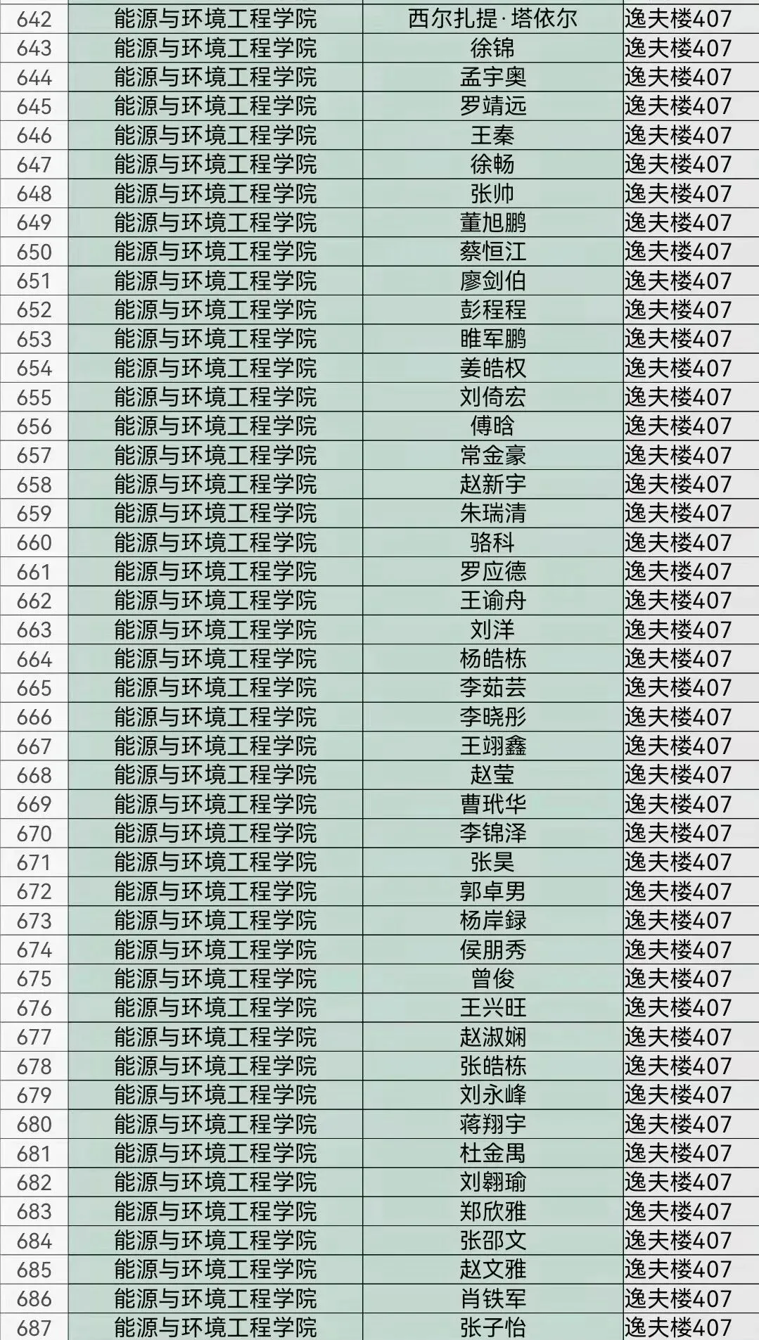 【考试妞】四六级模考座位安排来啦-第10张图片-四季读书网 【考试妞】四六级模考座位安排来啦-第10张图片-四季读书网