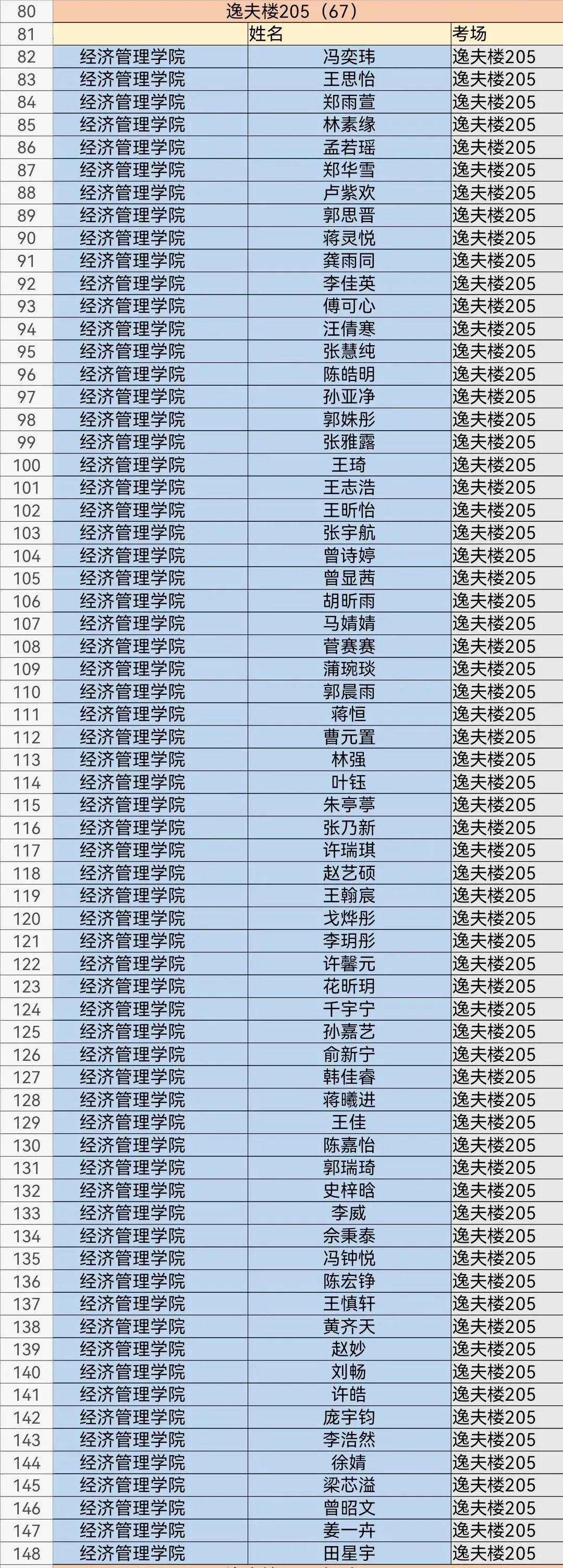 【考试妞】四六级模考座位安排来啦-第13张图片-四季读书网 【考试妞】四六级模考座位安排来啦-第13张图片-四季读书网