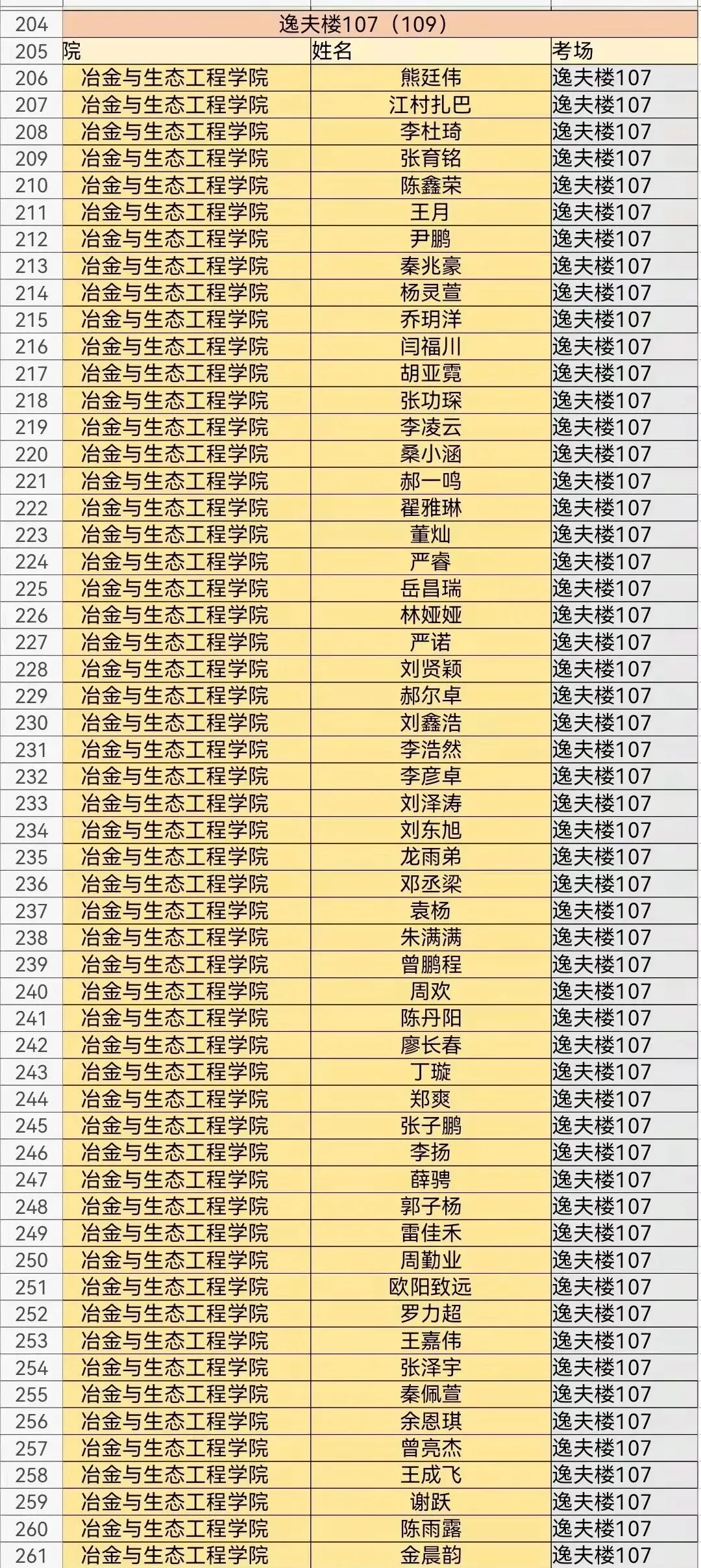 【考试妞】四六级模考座位安排来啦-第14张图片-四季读书网 【考试妞】四六级模考座位安排来啦-第14张图片-四季读书网