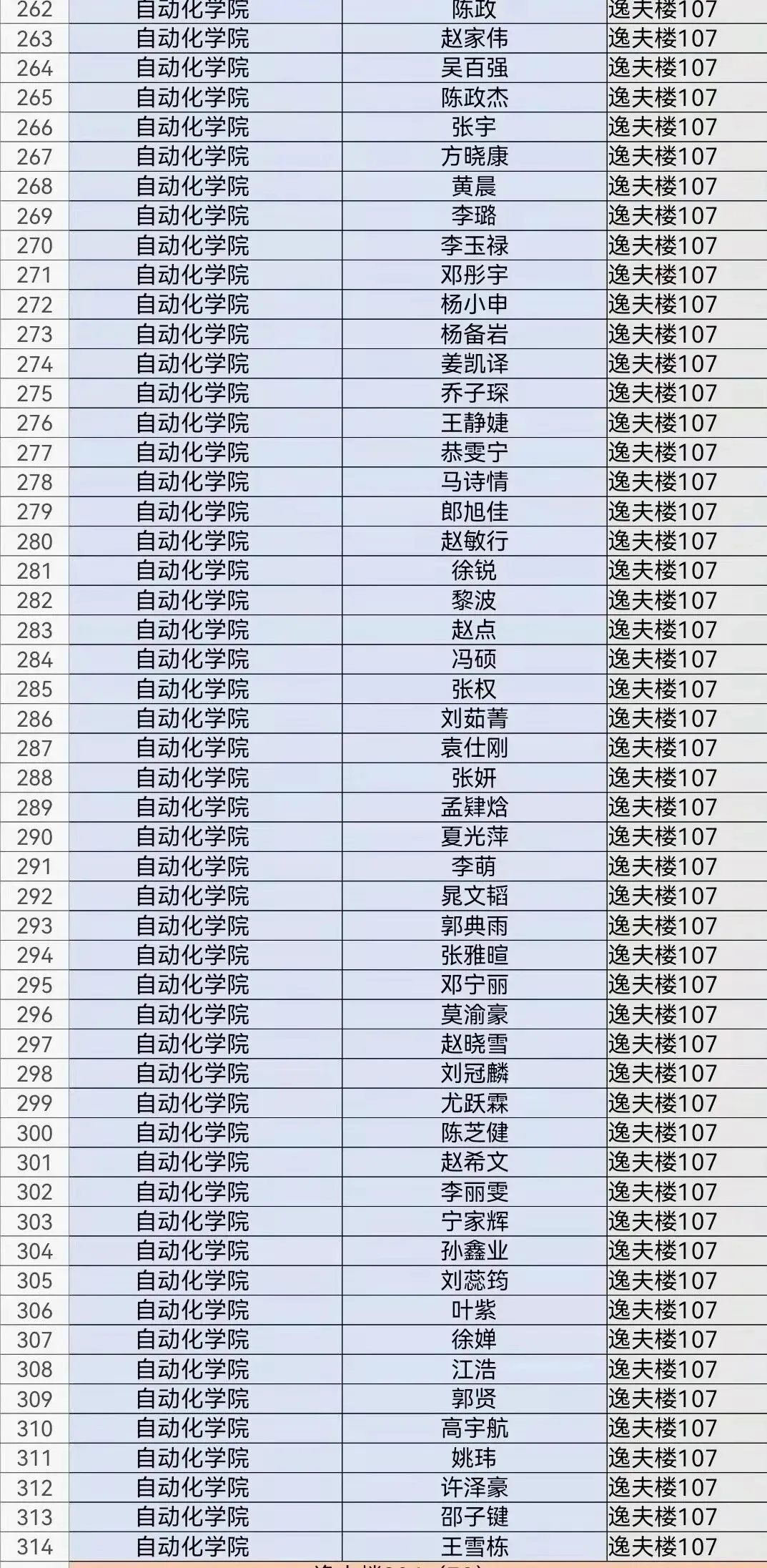 【考试妞】四六级模考座位安排来啦-第15张图片-四季读书网 【考试妞】四六级模考座位安排来啦-第15张图片-四季读书网