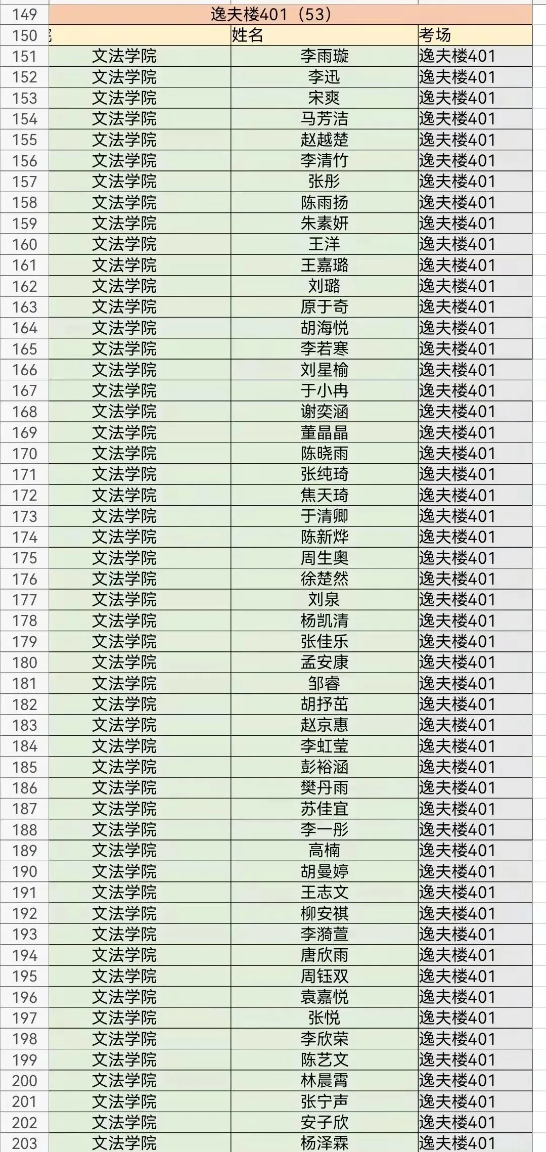 【考试妞】四六级模考座位安排来啦-第16张图片-四季读书网 【考试妞】四六级模考座位安排来啦-第16张图片-四季读书网