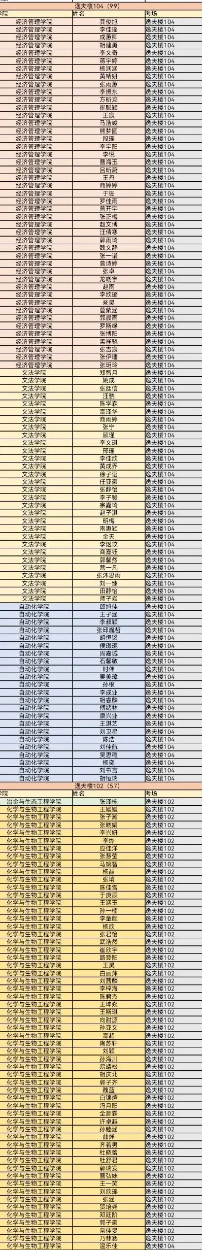 【考试妞】四六级模考座位安排来啦-第19张图片-四季读书网 【考试妞】四六级模考座位安排来啦-第19张图片-四季读书网