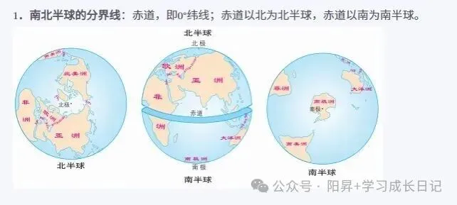 初一家长收好,地理不难抓,掌握这套方法+思路,高分稳拿-第4张图片-四季读书网