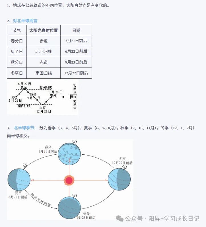初一家长收好,地理不难抓,掌握这套方法+思路,高分稳拿-第7张图片-四季读书网