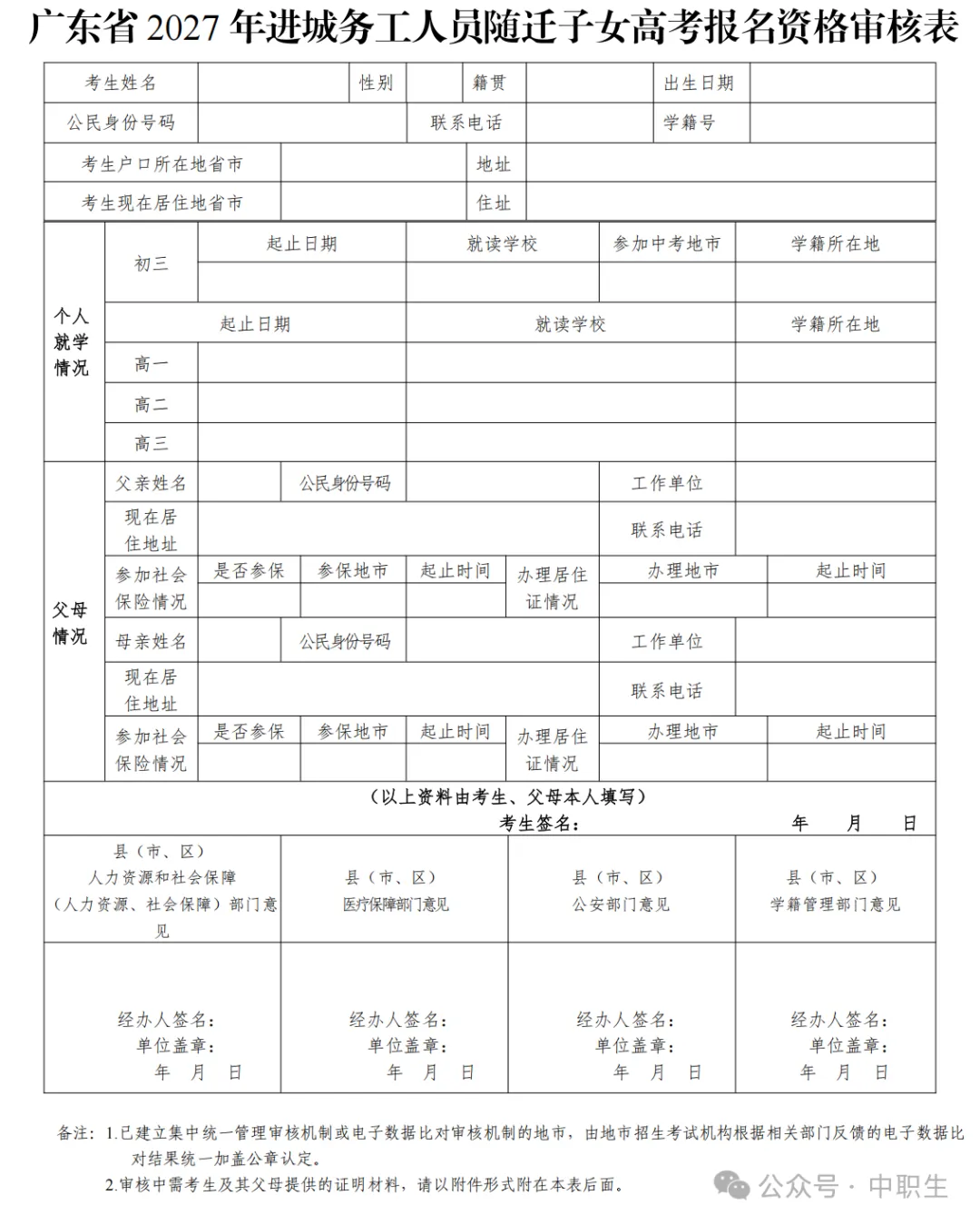 广东3+证书高考报名费:75元-第56张图片-四季读书网