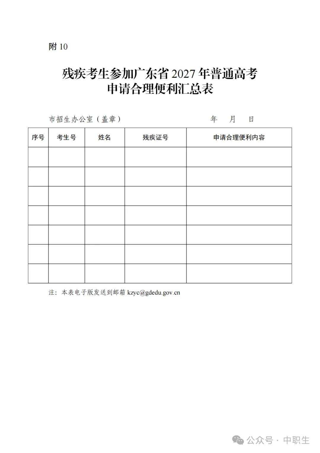 广东3+证书高考报名费:75元-第101张图片-四季读书网