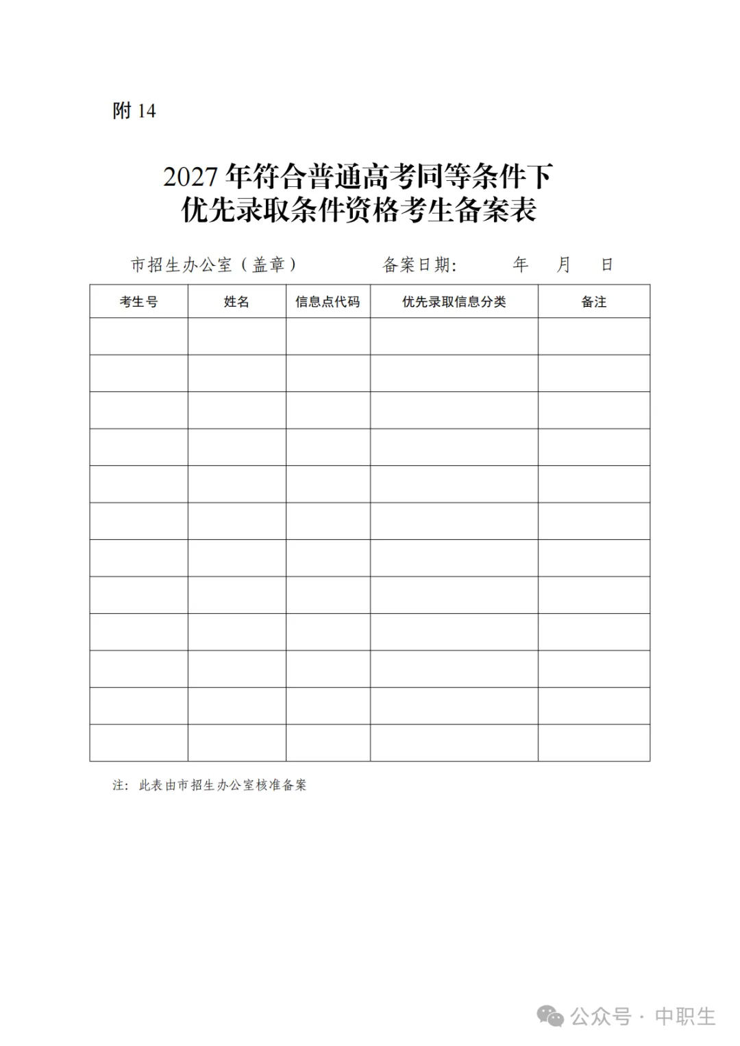 广东3+证书高考报名费:75元-第105张图片-四季读书网