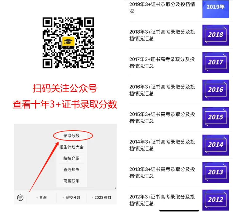 广东3+证书高考报名费:75元-第113张图片-四季读书网