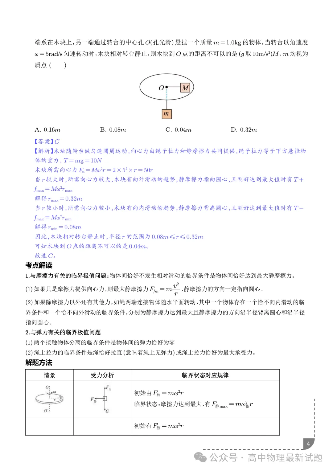 2027届高考物理:圆周运动的临界极值问题-第4张图片-四季读书网