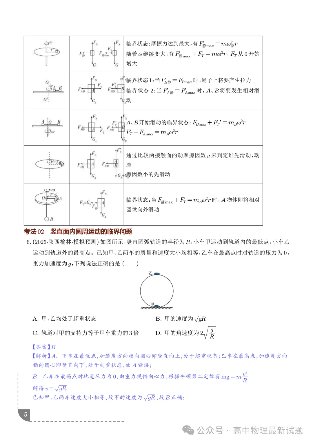 2027届高考物理:圆周运动的临界极值问题-第5张图片-四季读书网