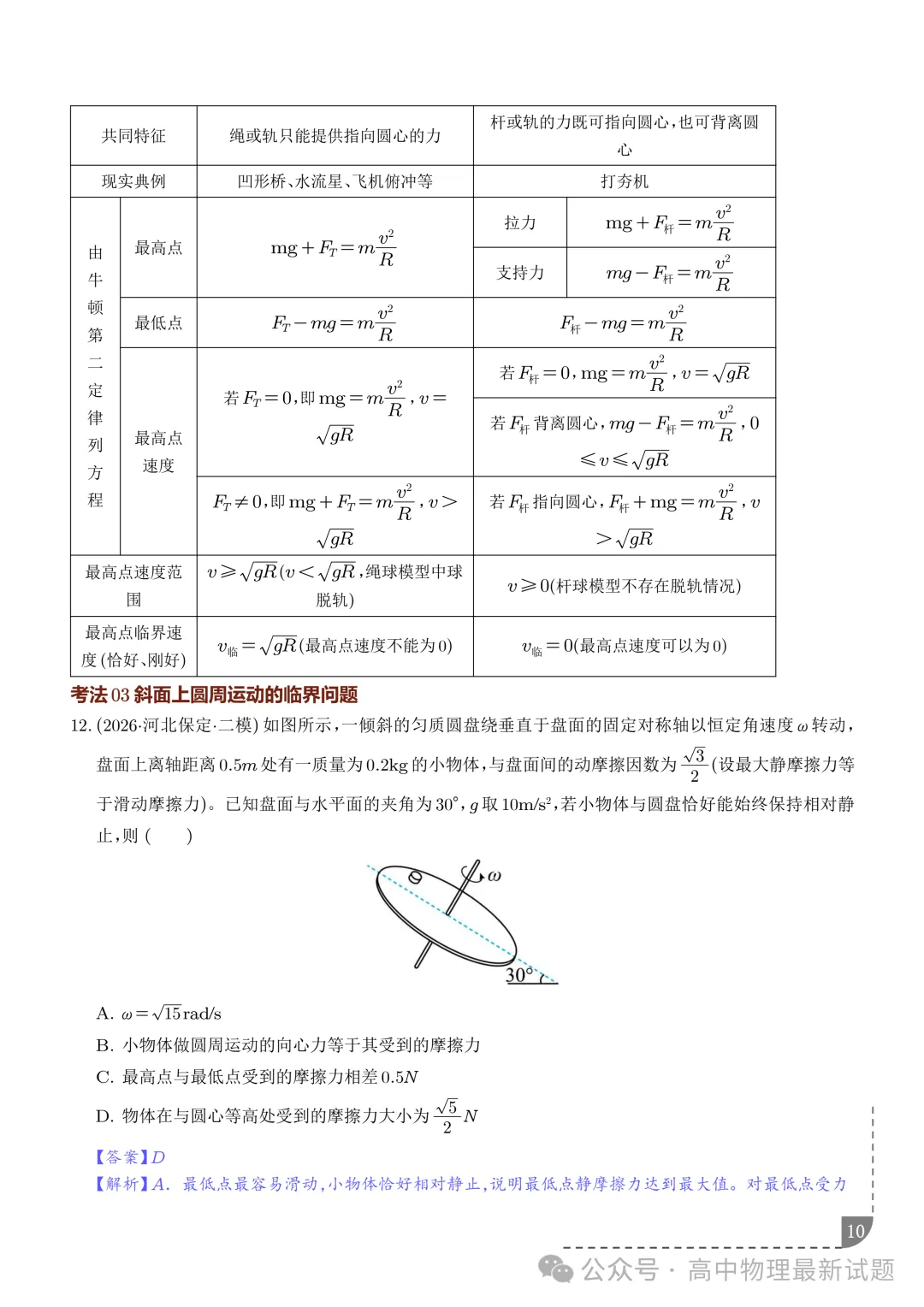 2027届高考物理:圆周运动的临界极值问题-第10张图片-四季读书网