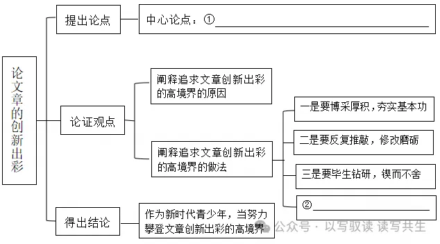 2026年山西省中考语文试卷-第1张图片-四季读书网 2026年山西省中考语文试卷-第1张图片-四季读书网
