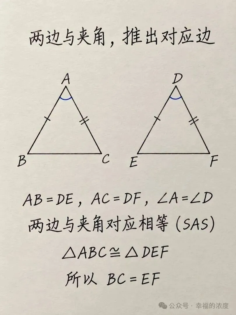 初中数学这两章学不好,初三基本没戏-第1张图片-四季读书网