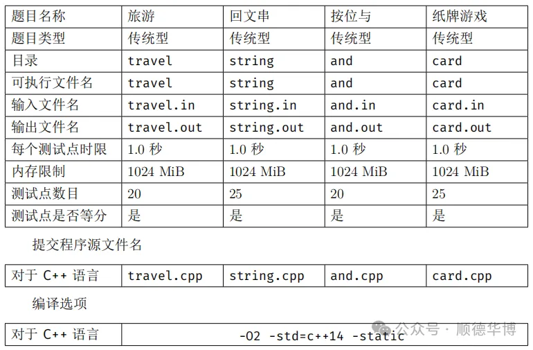 2026 CSP-J复赛真题-第1张图片-四季读书网