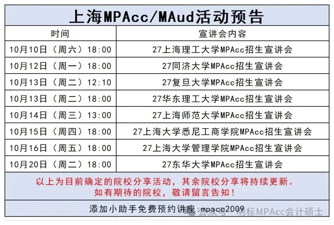 2015-2026管综论证有效性分析真题+评分标准,一篇帮你理清12年命题规律(附难易度分析)-第24张图片-四季读书网 2015-2026管综论证有效性分析真题+评分标准,一篇帮你理清12年命题规律(附难易度分析)-第24张图片-四季读书网