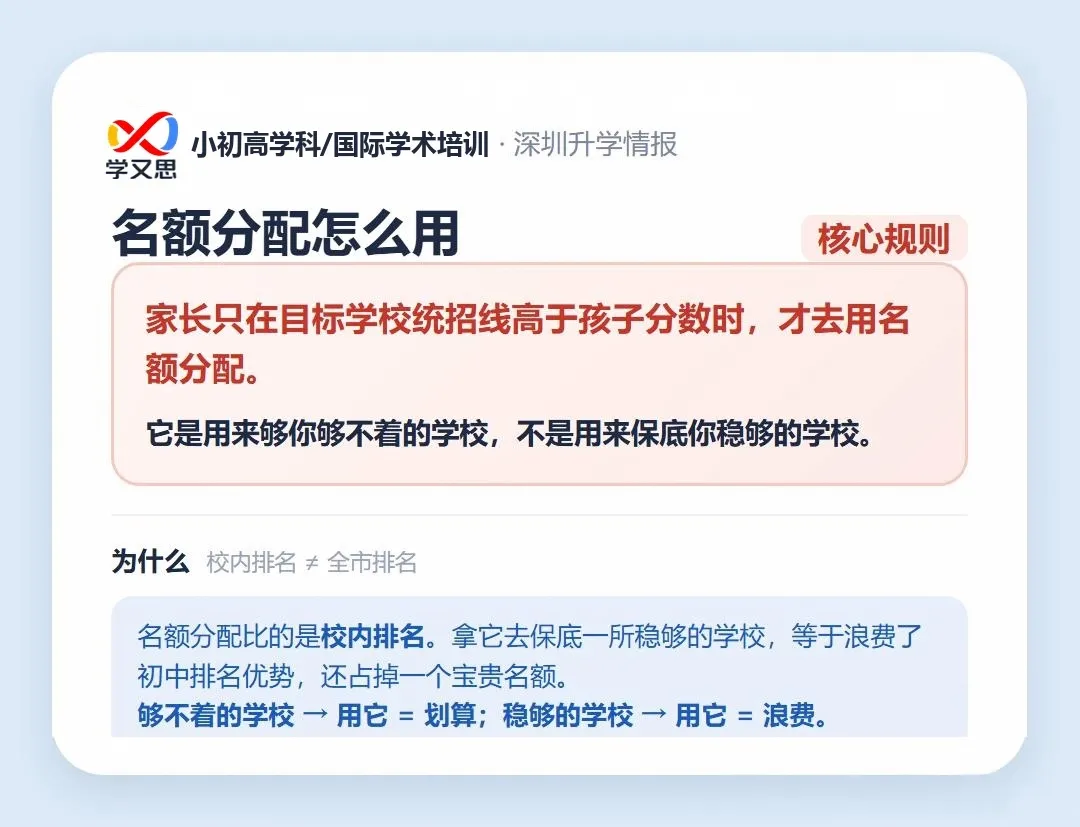 深圳中考三条路:统招、名额分配、自主招生,一次讲清-第8张图片-四季读书网 深圳中考三条路:统招、名额分配、自主招生,一次讲清-第8张图片-四季读书网