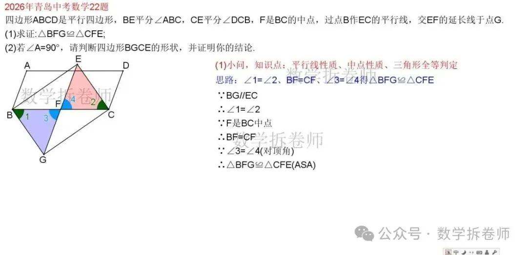2026年青岛中考数学22题(四边形大题)-第1张图片-四季读书网 2026年青岛中考数学22题(四边形大题)-第1张图片-四季读书网