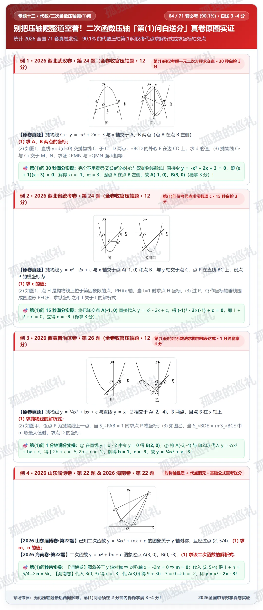 2026 全国 71 套中考数学「非压轴基本盘+压轴第(1)问送分」全景报告(内含 14 大专题真题分类合集目录与精选真题)-第5张图片-四季读书网 2026 全国 71 套中考数学「非压轴基本盘+压轴第(1)问送分」全景报告(内含 14 大专题真题分类合集目录与精选真题)-第5张图片-四季读书网