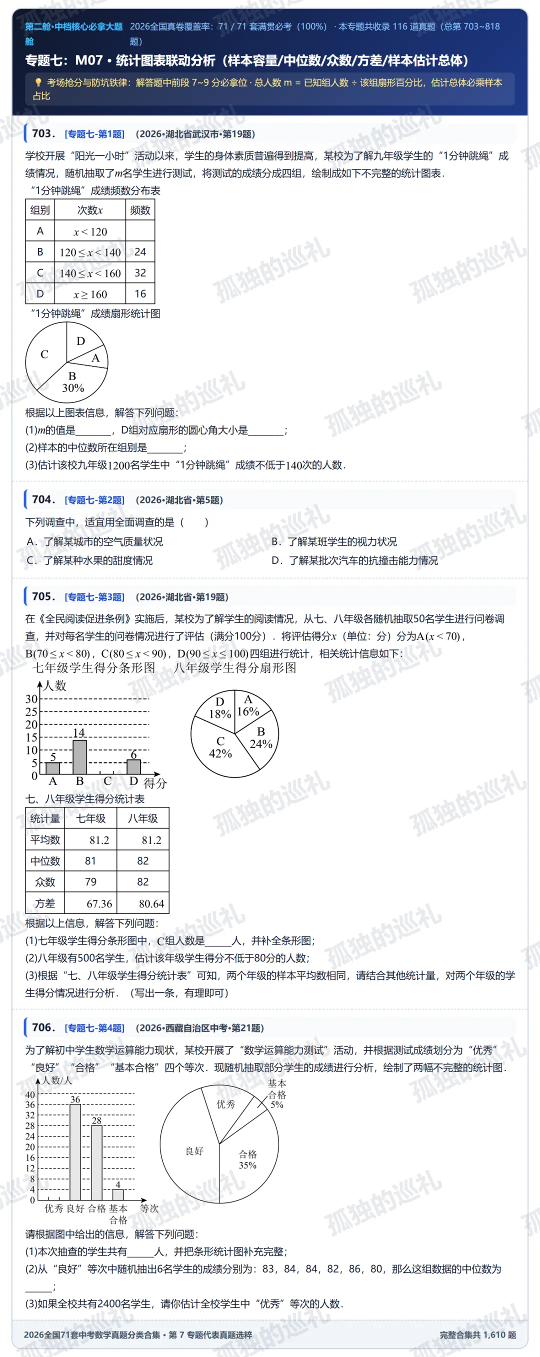 2026 全国 71 套中考数学「非压轴基本盘+压轴第(1)问送分」全景报告(内含 14 大专题真题分类合集目录与精选真题)-第15张图片-四季读书网 2026 全国 71 套中考数学「非压轴基本盘+压轴第(1)问送分」全景报告(内含 14 大专题真题分类合集目录与精选真题)-第15张图片-四季读书网