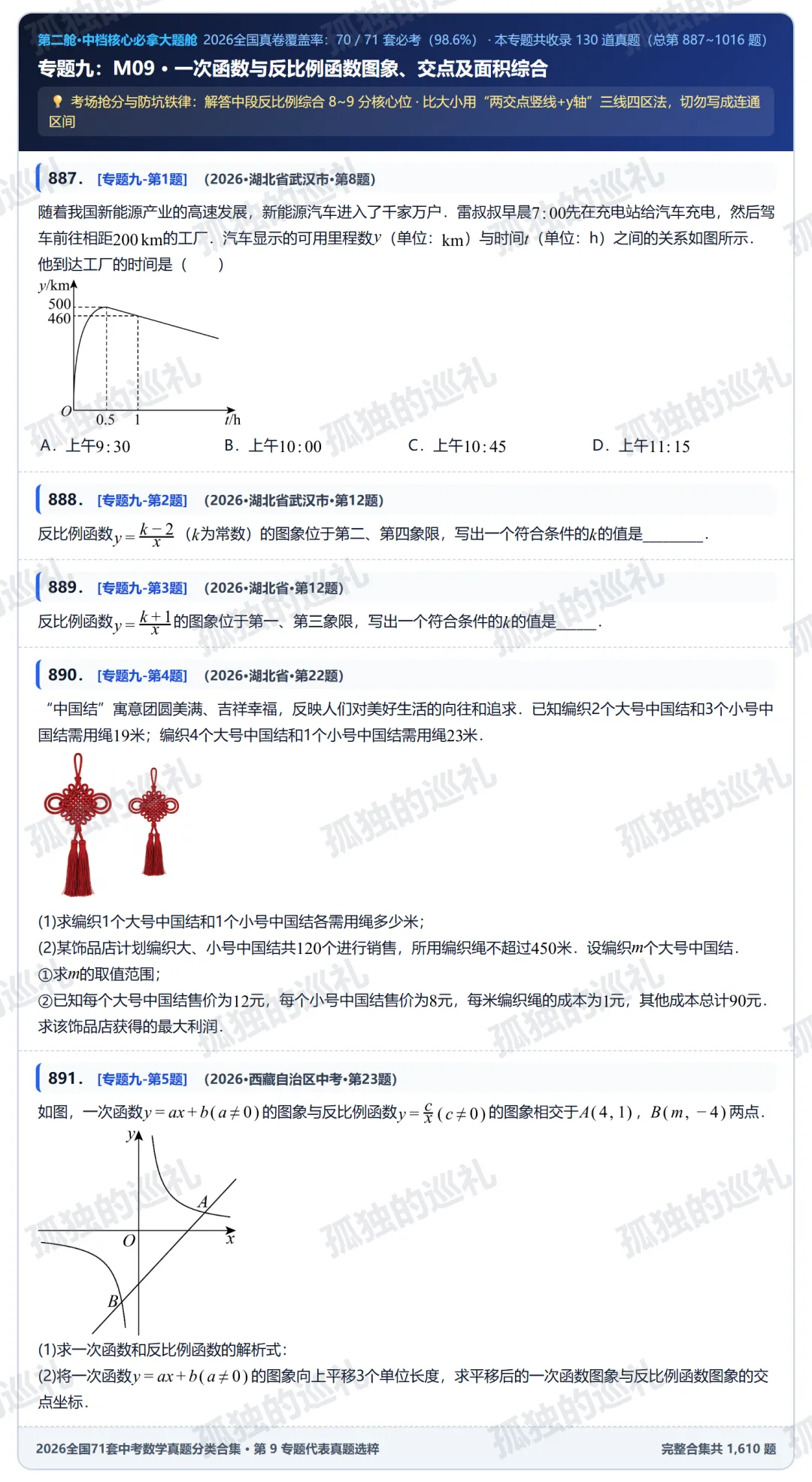 2026 全国 71 套中考数学「非压轴基本盘+压轴第(1)问送分」全景报告(内含 14 大专题真题分类合集目录与精选真题)-第17张图片-四季读书网 2026 全国 71 套中考数学「非压轴基本盘+压轴第(1)问送分」全景报告(内含 14 大专题真题分类合集目录与精选真题)-第17张图片-四季读书网