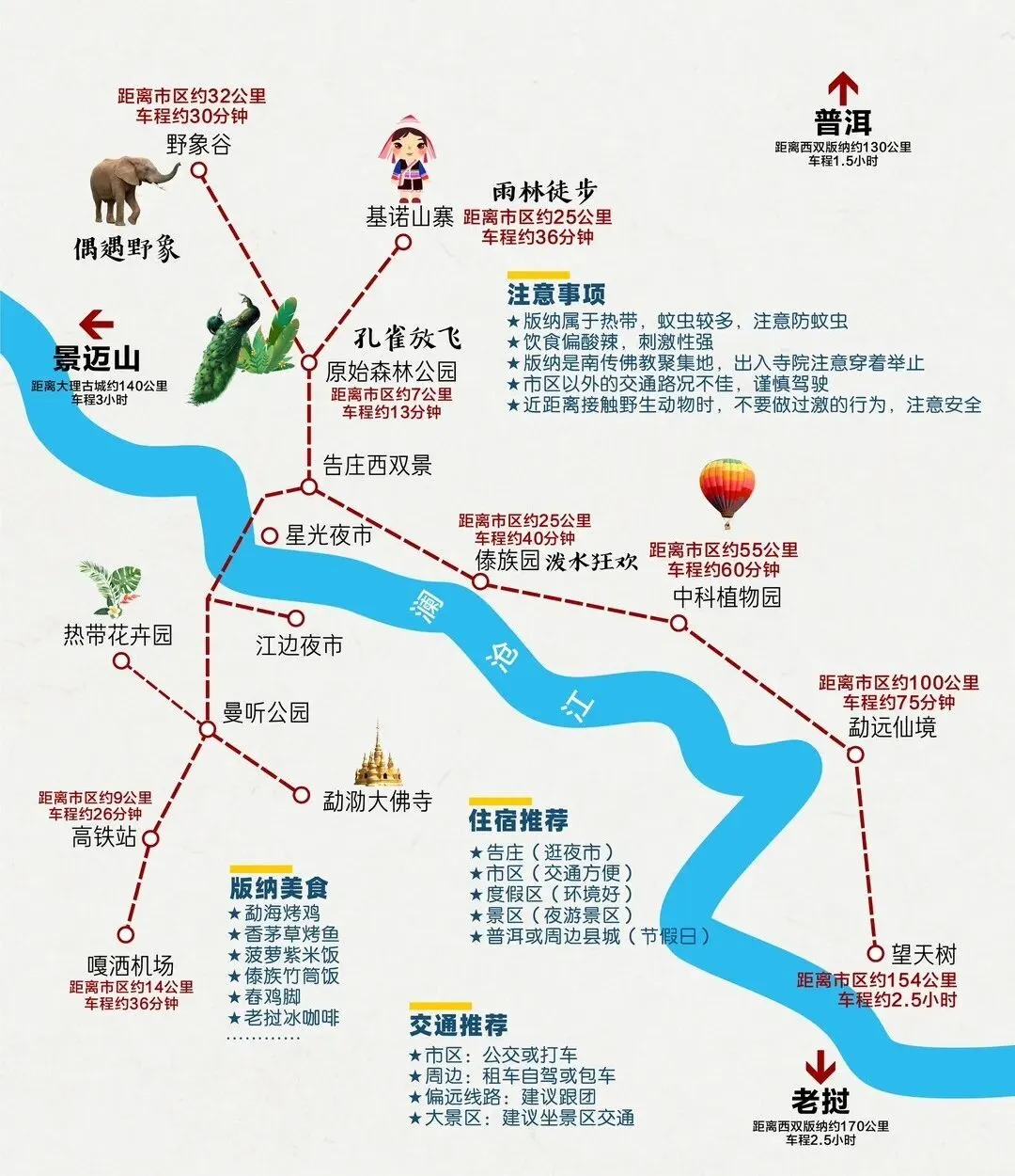 云南西双版纳旅游攻略及路线更新
