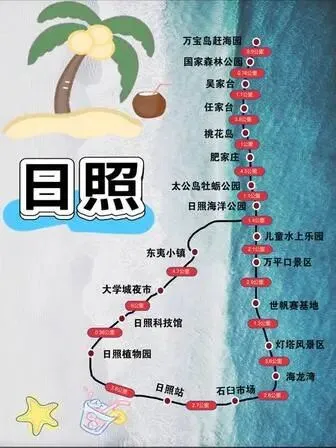 一家三口暑期日照游:三天两夜旅游攻略
