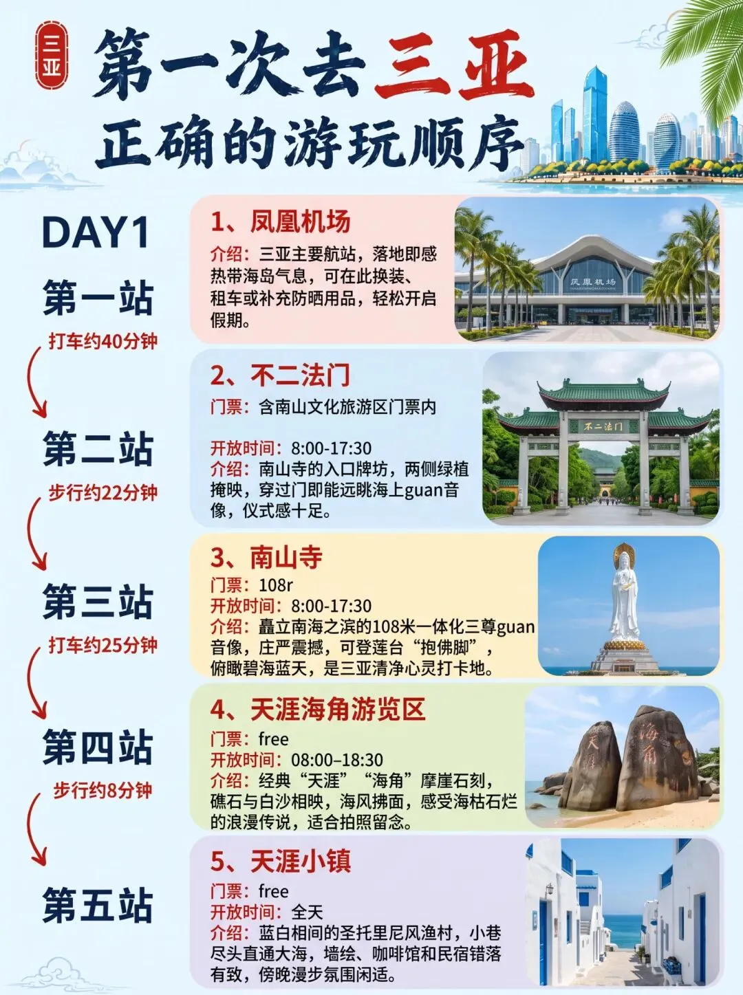 三亚72小时旅游攻略|经典海岛漫游路线