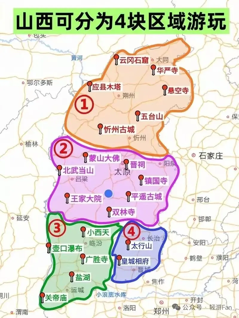 晋北旅行攻略