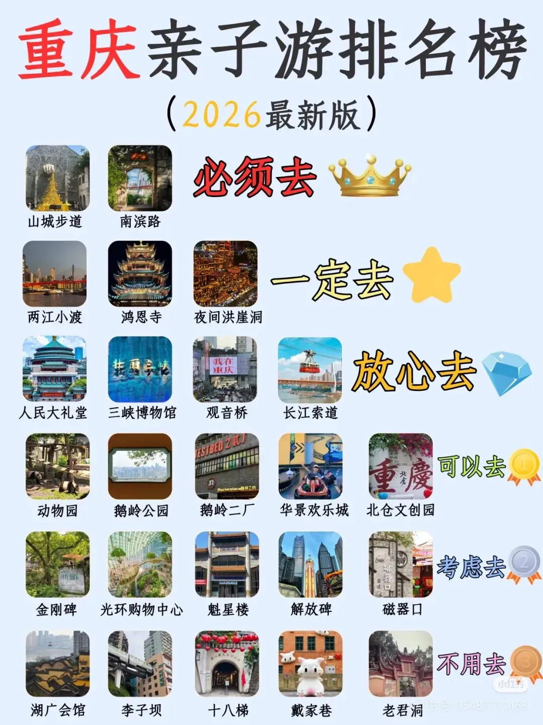 重庆本地人整理的旅游攻略(亲子游玩攻略)