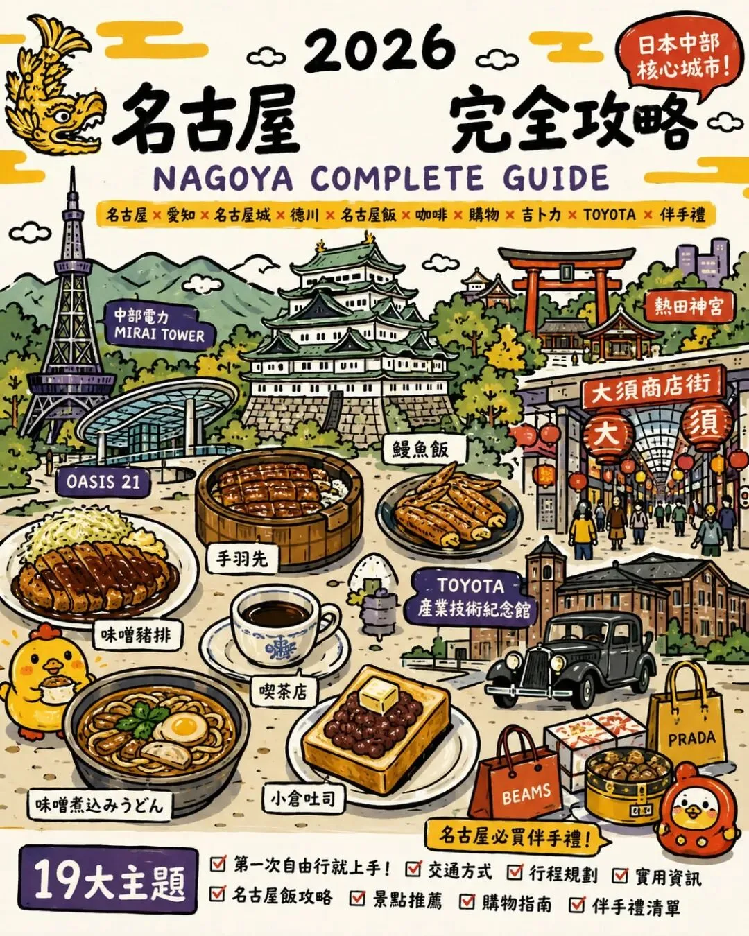 名古屋旅游完全攻略(2026版)