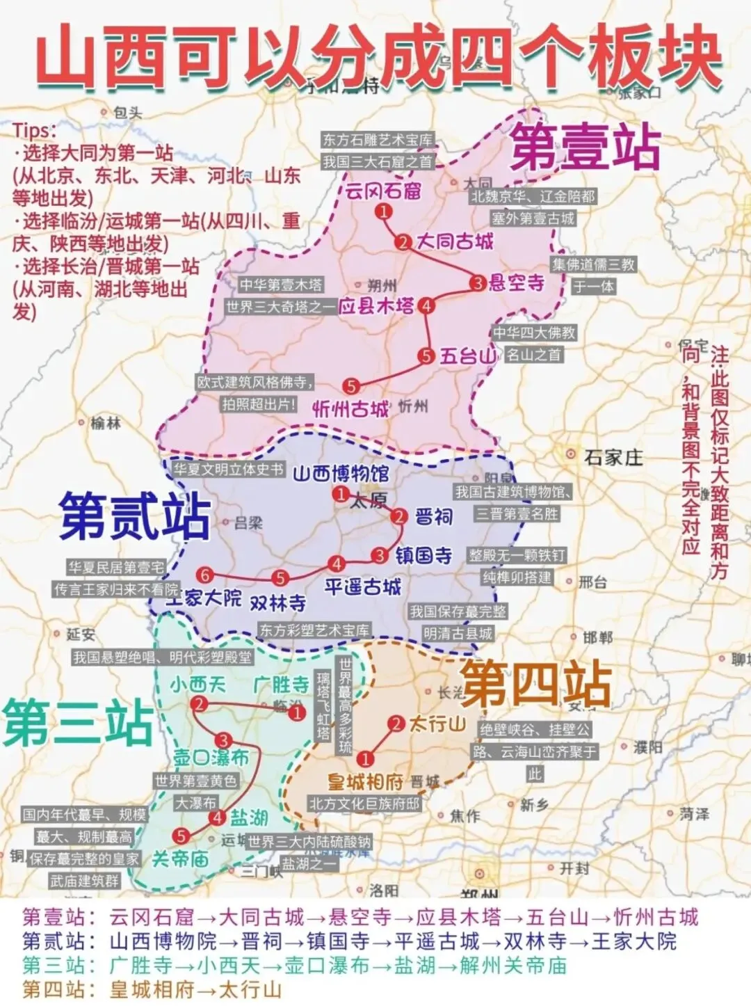 【山西旅游】国庆节去山西旅游攻略,七天六晚最不绕路行程!