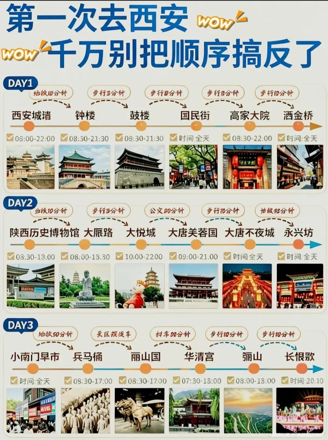 太原出发|国庆节去西安旅游攻略,家庭出游省心省钱、亲子溜娃不费妈!