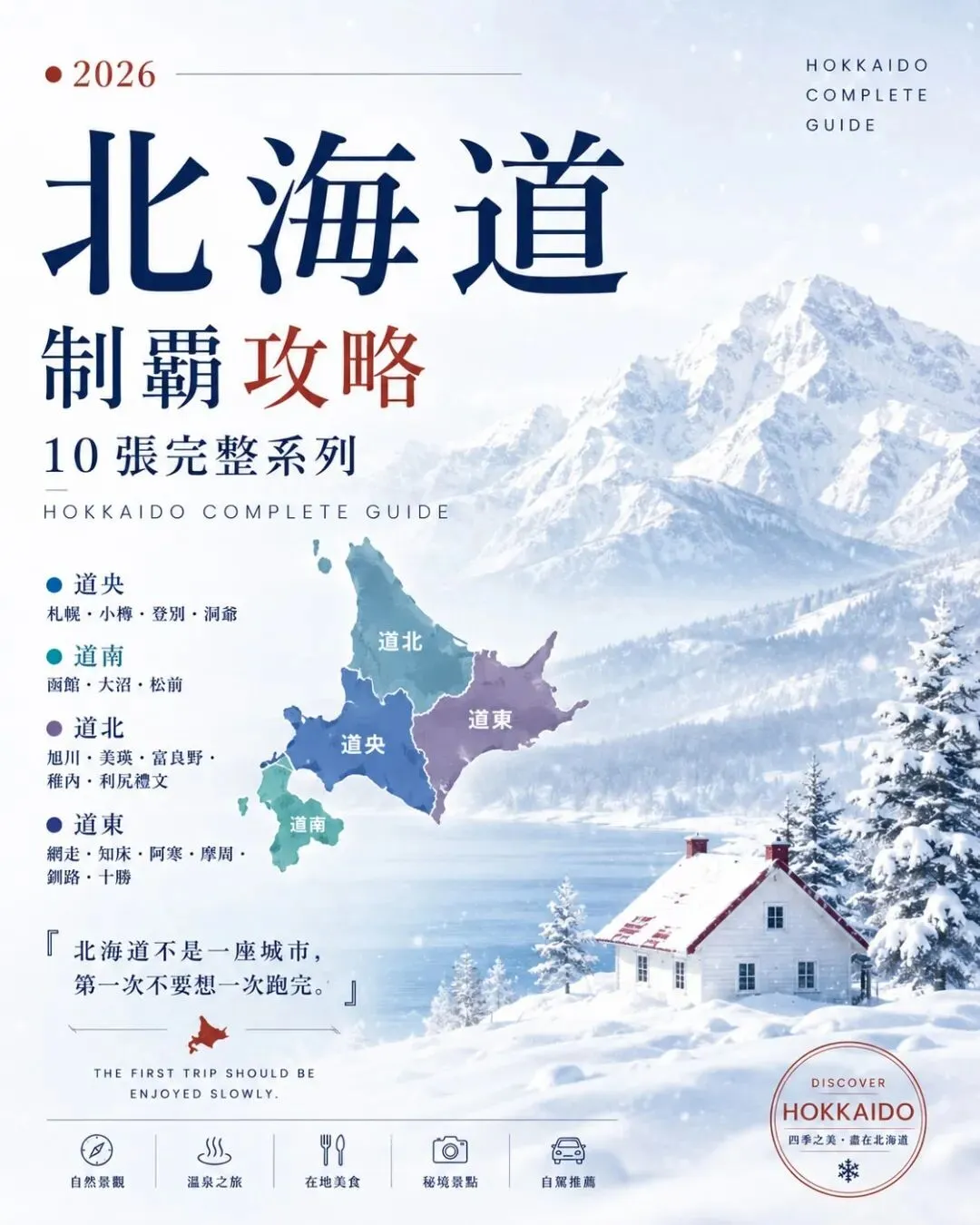 北海道旅游完整攻略(2026版)