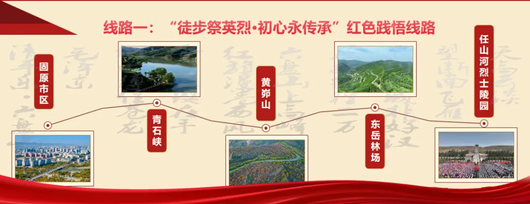 固原发布五条红色旅游精品线路
