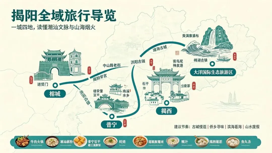 揭阳全域游玩攻略:古城、山海、美食一次收齐