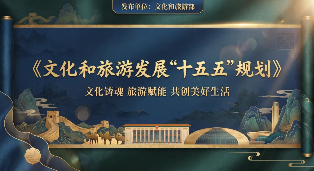 (专栏可编辑)《文化和旅游发展“十五五”规划》