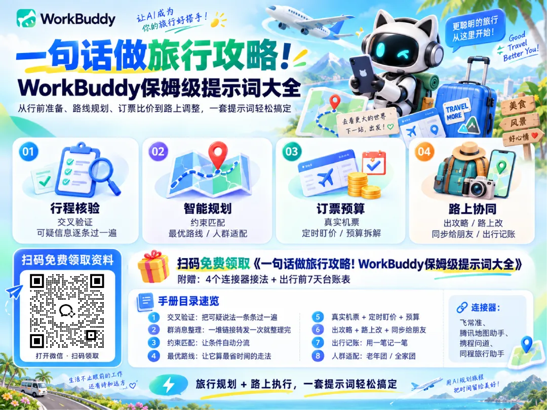 我去,用WorkBuddy做十一旅游攻略,有点牛啊……