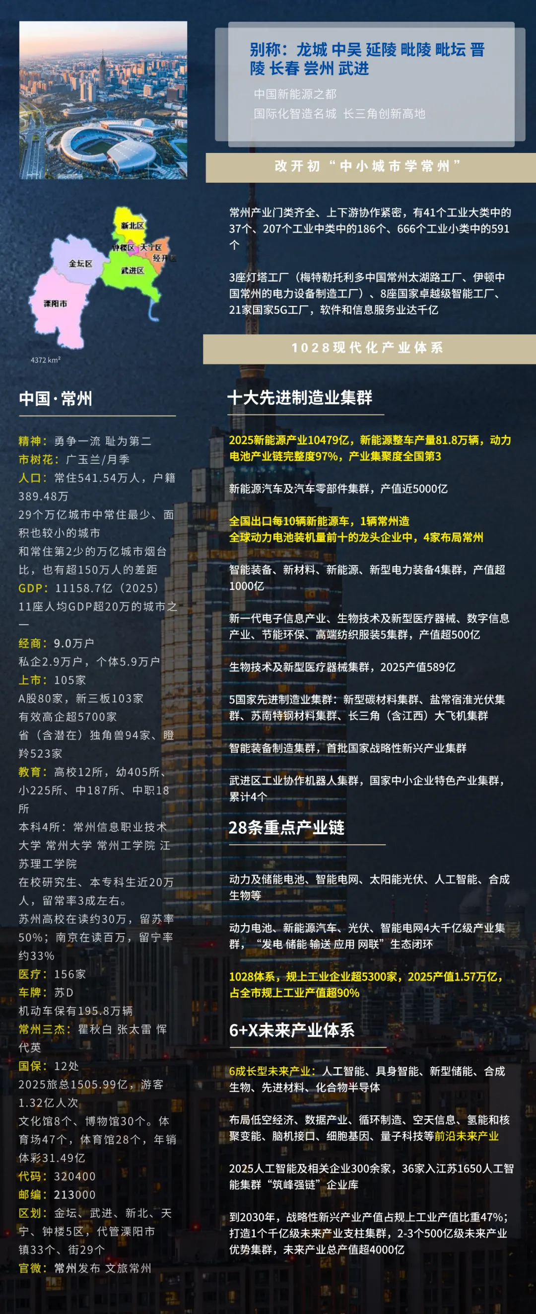 常州旅游逛吃避坑攻略