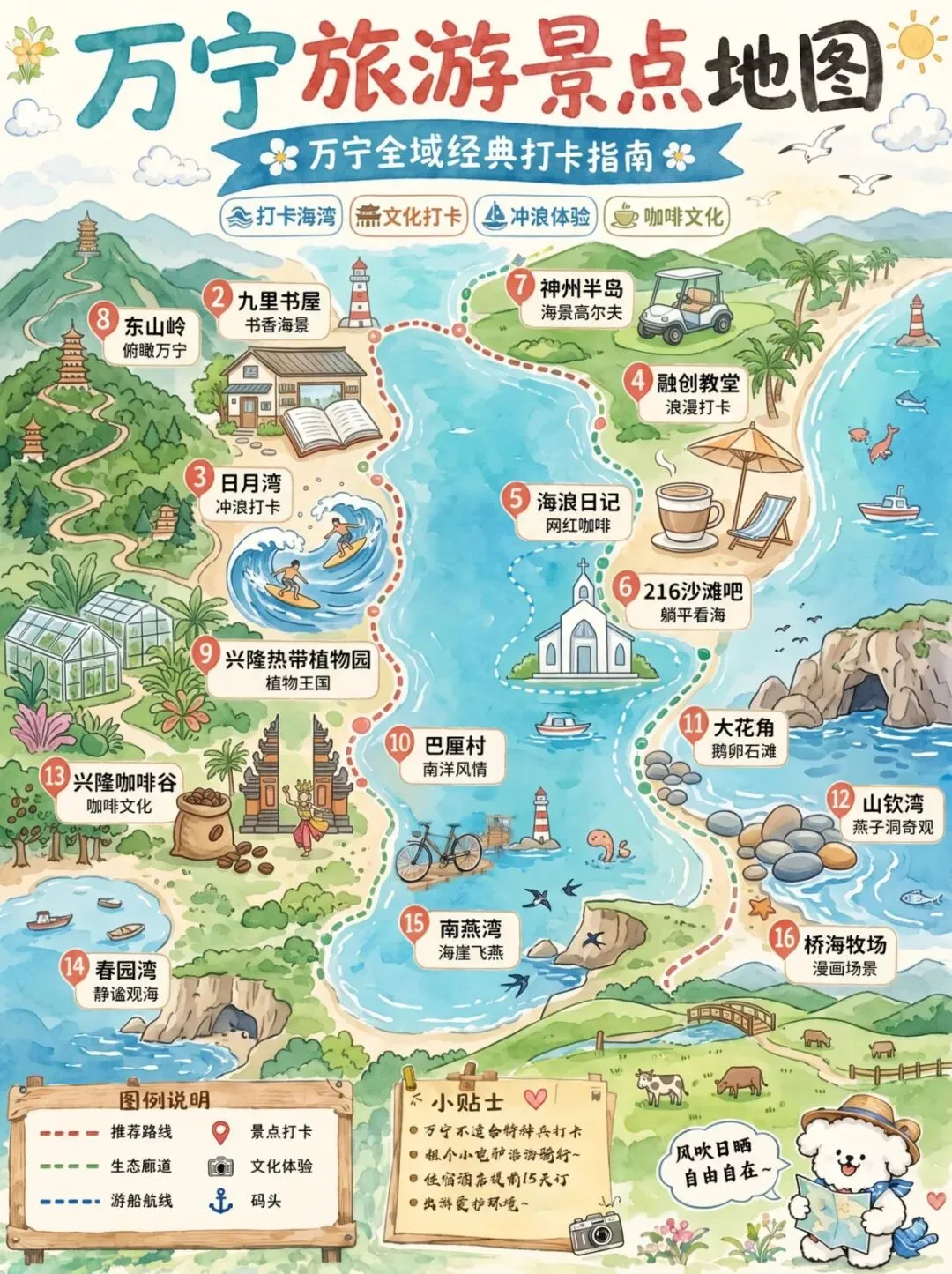 终于把万能旅游保姆式攻略写好了+美食