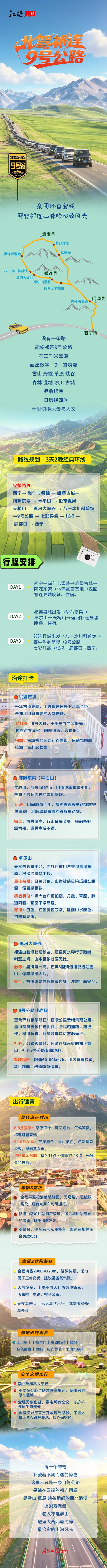 【旅游我推荐】祁连9号公路自驾攻略