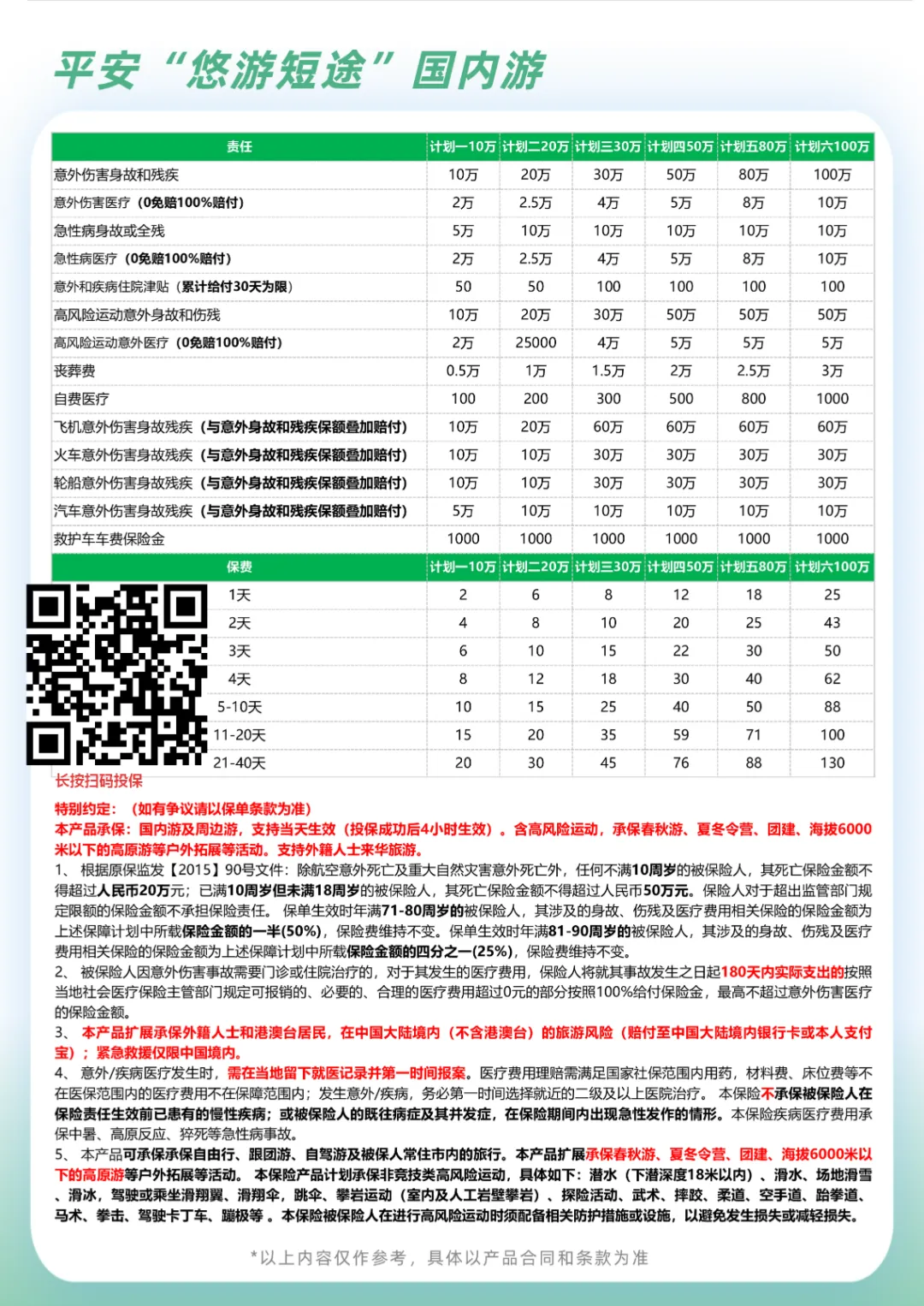 短途旅游险推荐|平安悠游短途国内旅行险,90 岁可投保,含自费医疗,自驾、高原、团建均可保;最快当天投保4小时后生效